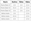 Promo Šator - Image 2